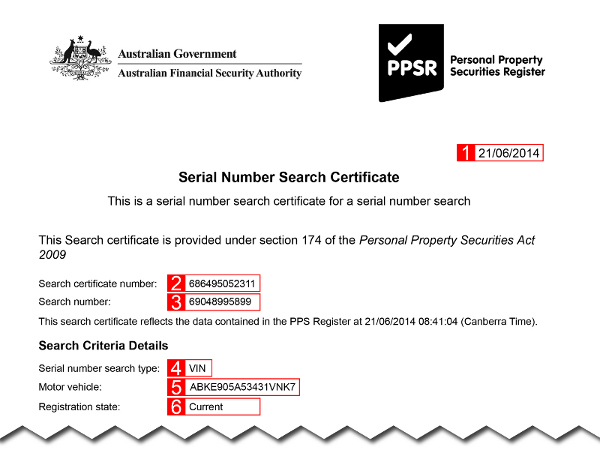 PPSR Report Header